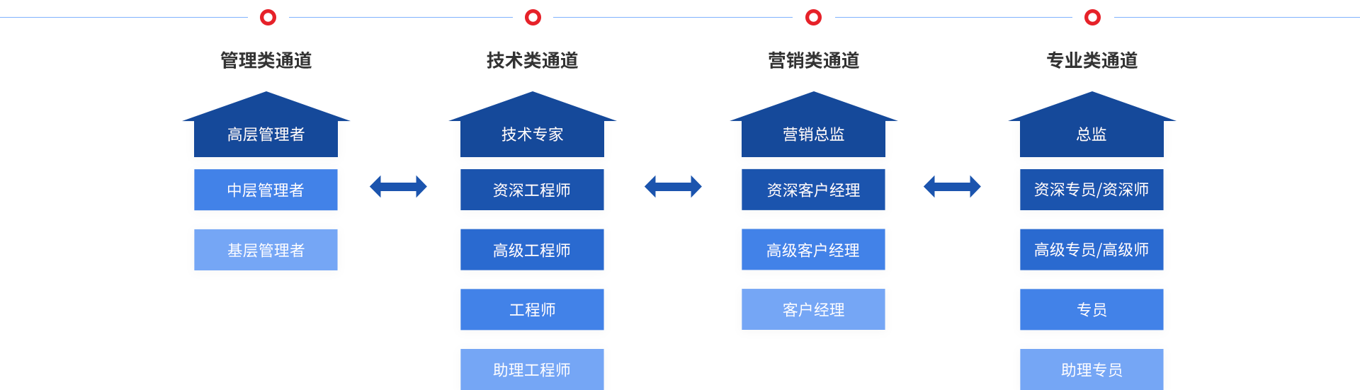 好博(中国)体育智能科技股份有限公司网站