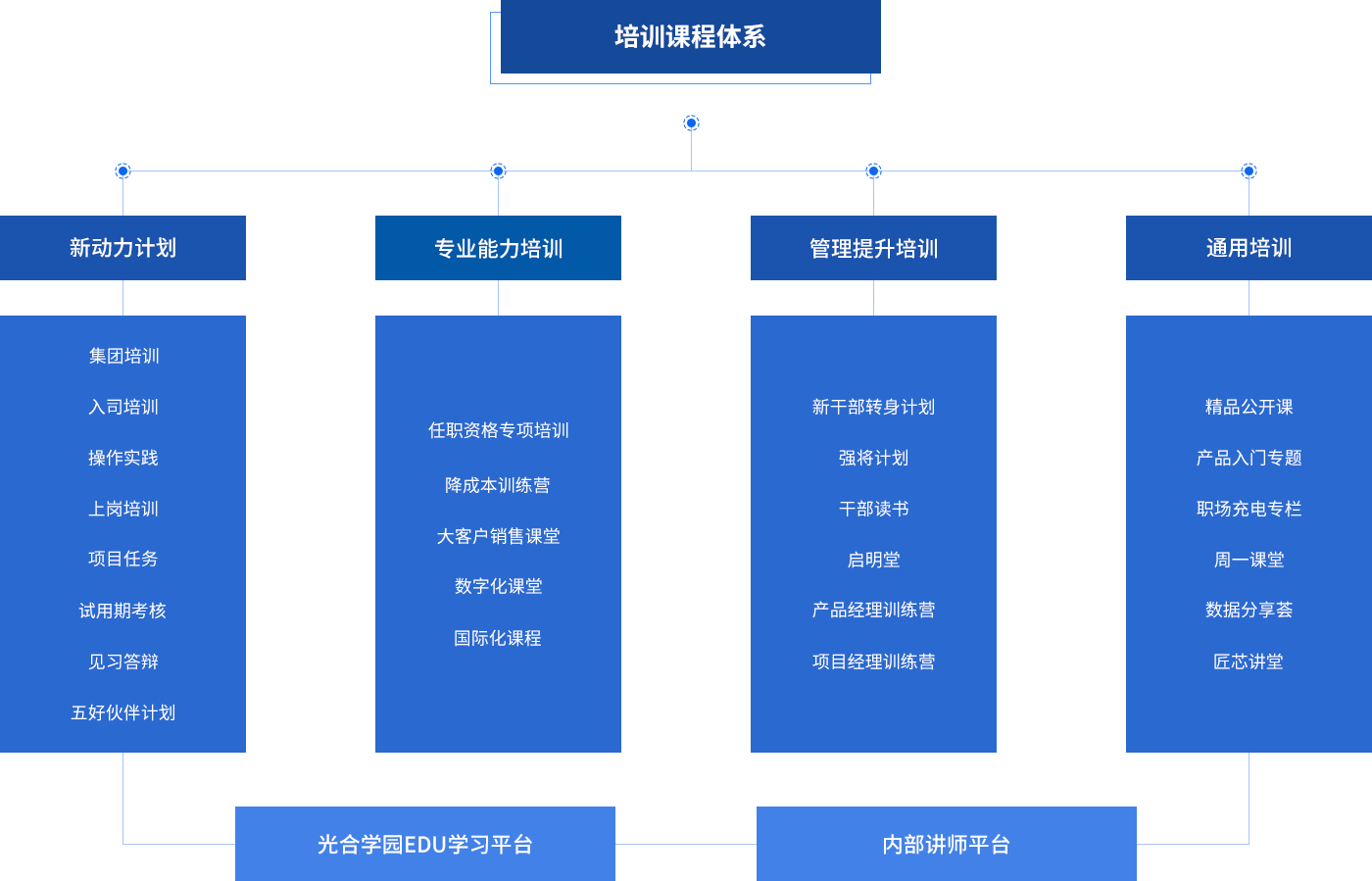 好博(中国)体育智能科技股份有限公司网站