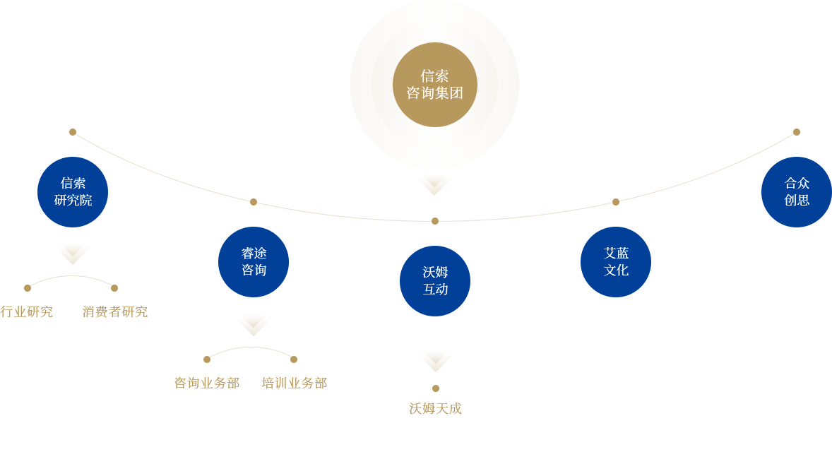 Saba体育 - 您的专属电较量事主场